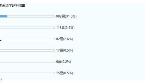 六哥实名爆料最新消息新闻,最新爆料新闻深度解析