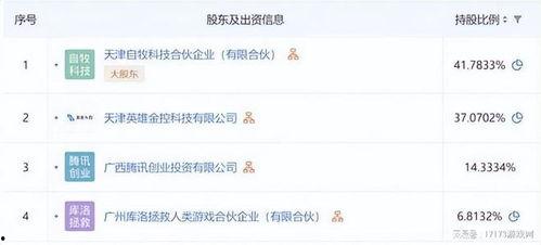 鸣潮首播爆料最新消息,全新游戏体验即将开启！