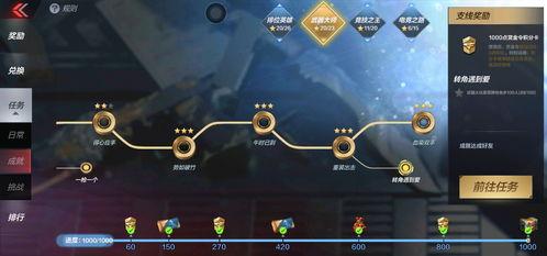 cfm活动最新爆料龙,CFM活动全新爆料揭秘神秘龙元素  第2张