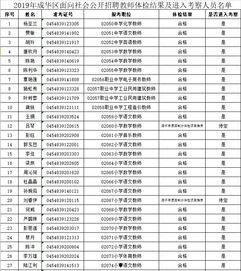 成华区爆料人名单最新  第3张
