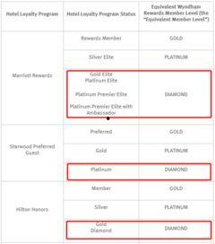 凯悦最新爆料消息,揭秘酒店业巨头背后的惊人真相  第2张