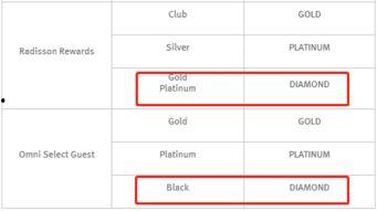 凯悦最新爆料消息,揭秘酒店业巨头背后的惊人真相  第3张