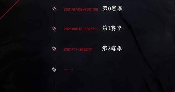 永劫无间新赛季爆料最新动态,神秘爆料，全新元素即将解锁！