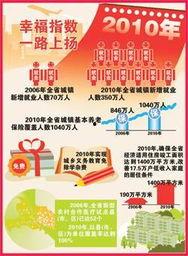 百姓关注最新爆料新闻报道,最新爆料新闻聚焦社会热点事件  第2张